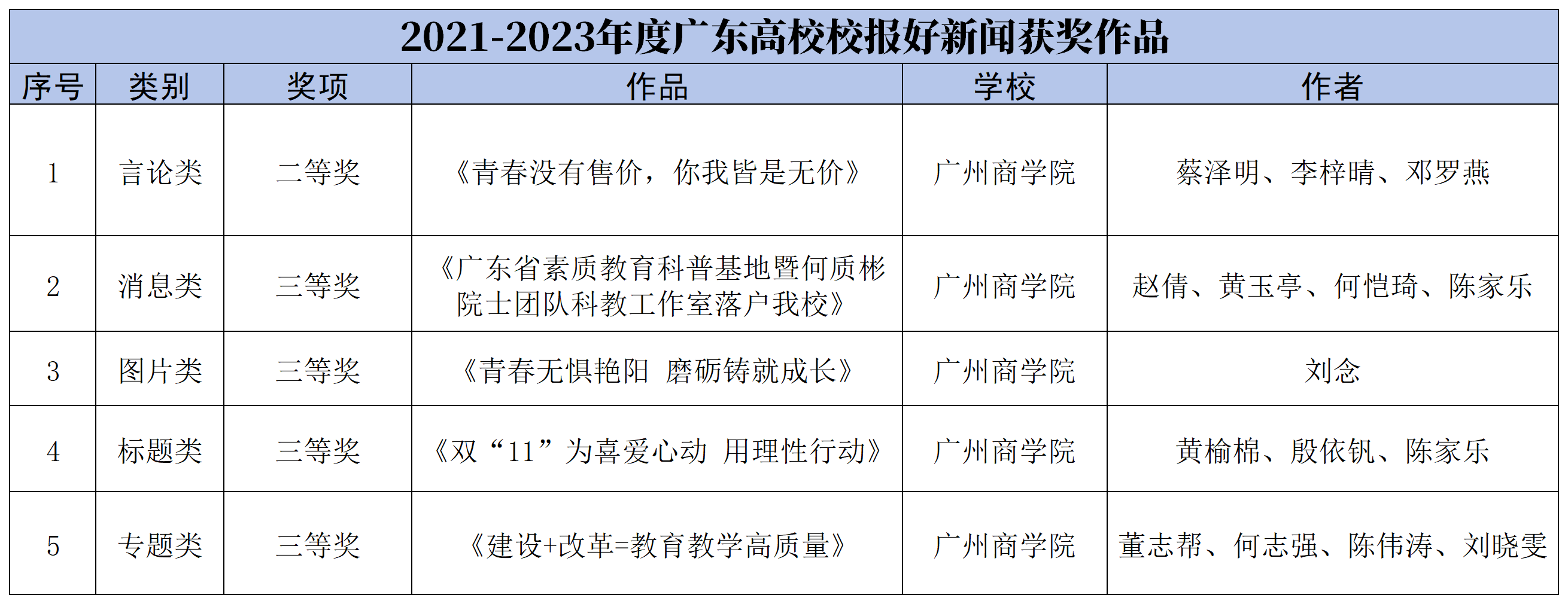 新建 XLS 工作表_Sheet1.png