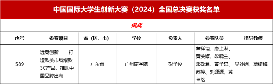 国赛截图.png