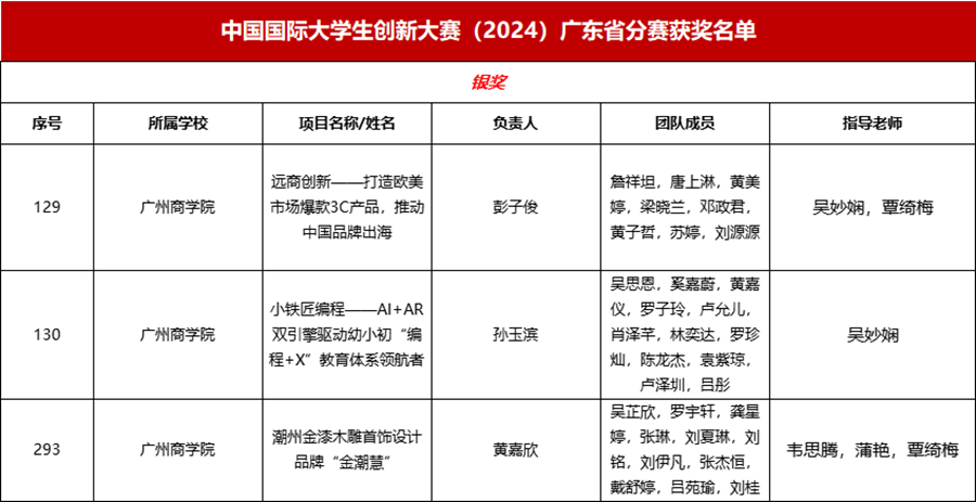 省赛截图.png