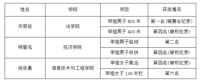 d4c0c9e6378bc64f5d6f10e9a7c8878.png