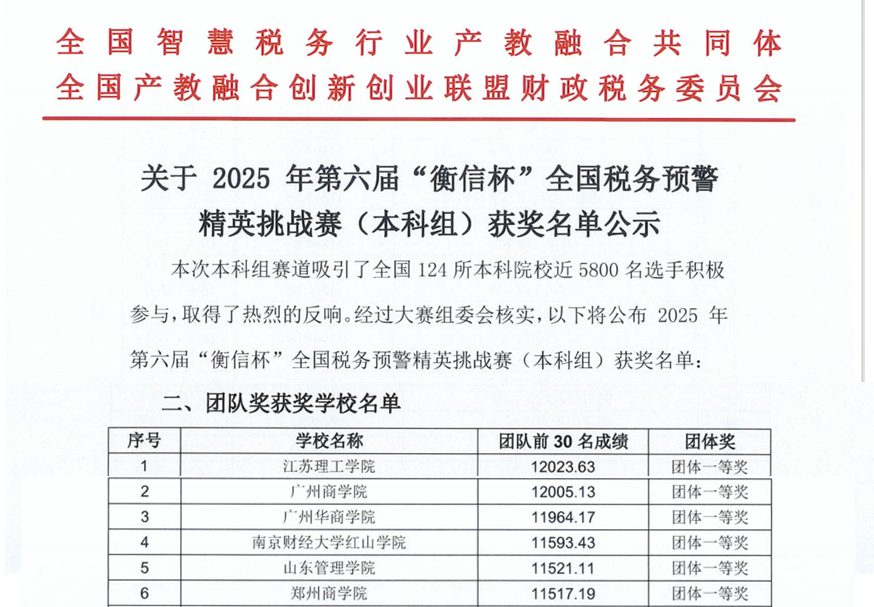 cc5c05fa5b619cf491a3a8f7583a4db9.png